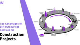 The Advantages of BIM Outsourcing Services for Construction Projects